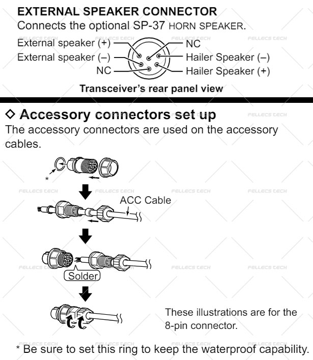 5610000680_connection-1.jpg